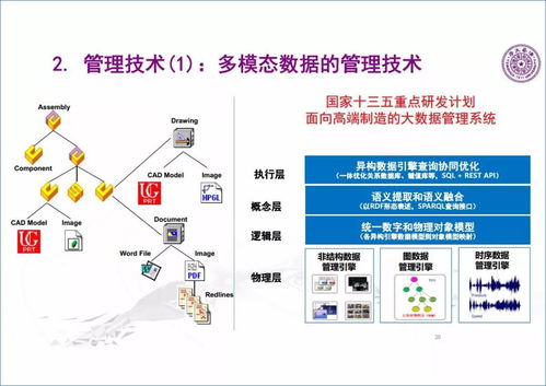 王建民 引領(lǐng)工業(yè)大數(shù)據(jù)與人工智能融合創(chuàng)新的開(kāi)拓者